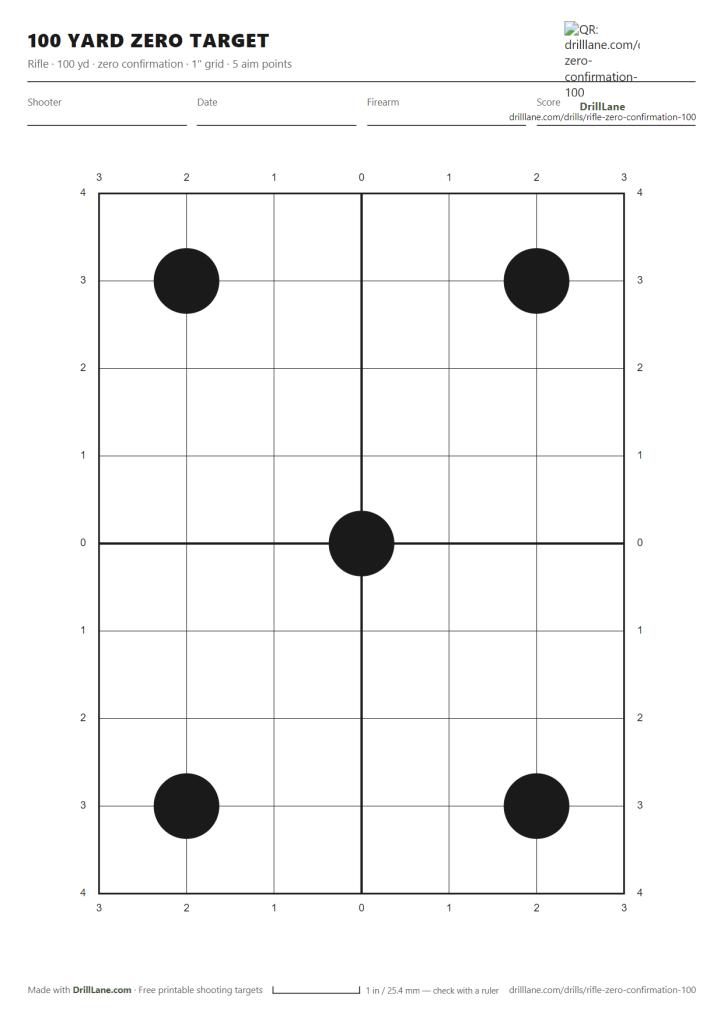 Rifle Zero Confirmation 100yd