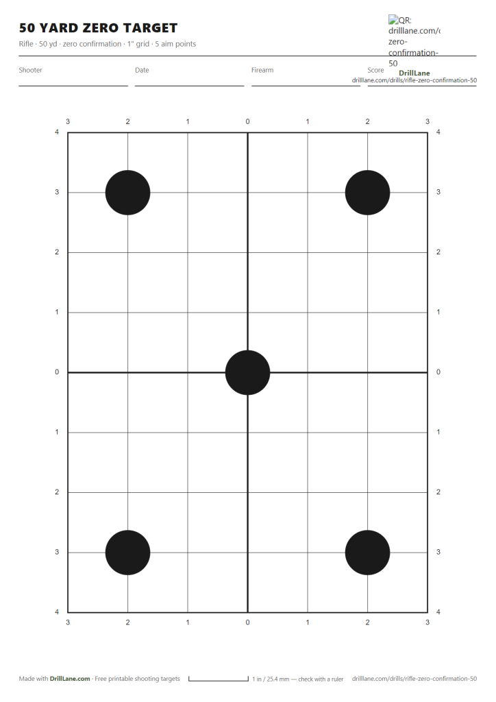 Rifle Zero Confirmation 50yd